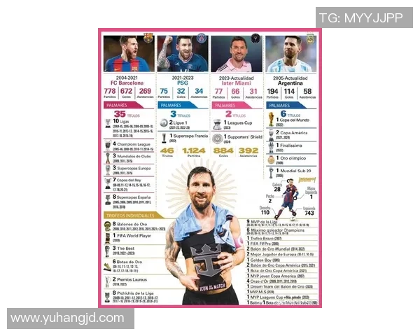 阿根廷足球巨星盘点：梅西领衔的传奇球员们