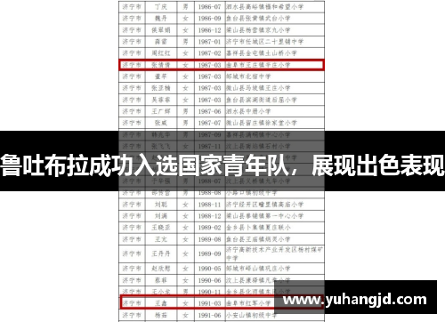 鲁吐布拉成功入选国家青年队，展现出色表现